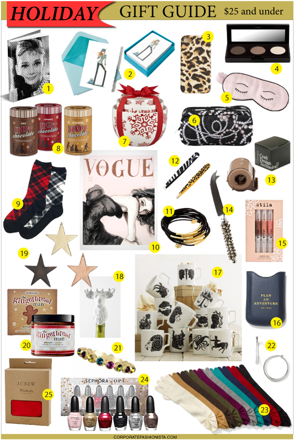 Secret Santa Gifts Ideas Under $25 