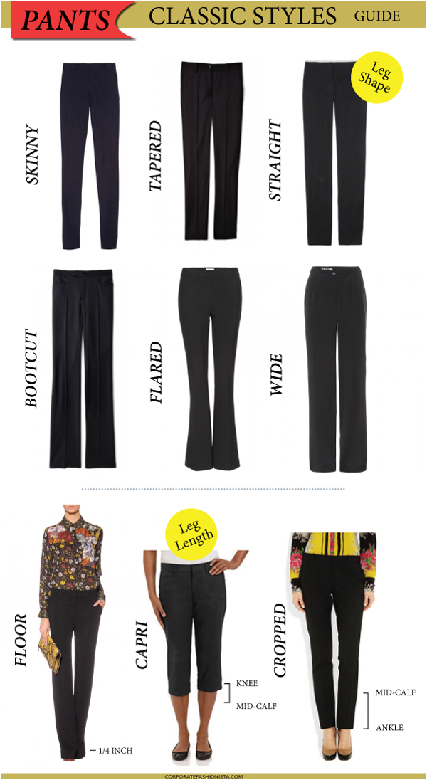 What Pants Are Right For You 