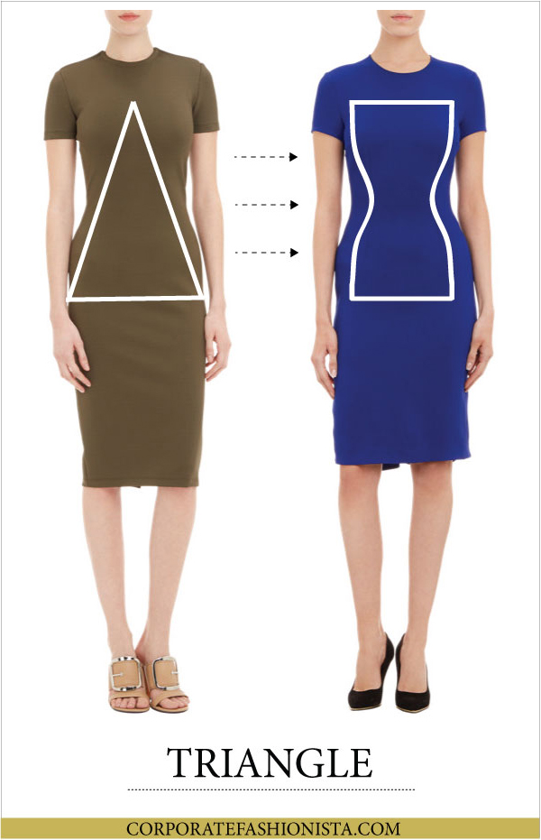 Discover How To Dress Your Body Type (Once & For All!)  Corporate